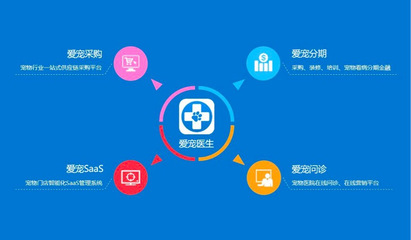 爱宠医生获千万级战略融资,打造线下&ldquo;轻连锁&rdquo;宠物医院品牌